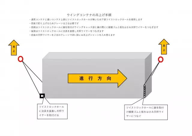 平成07年06月中古その他日本フルハーフフルハーフの画像35