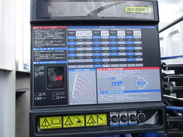 令和02年11月中古中型クレーン付三菱ふそう三菱ふそうの画像29