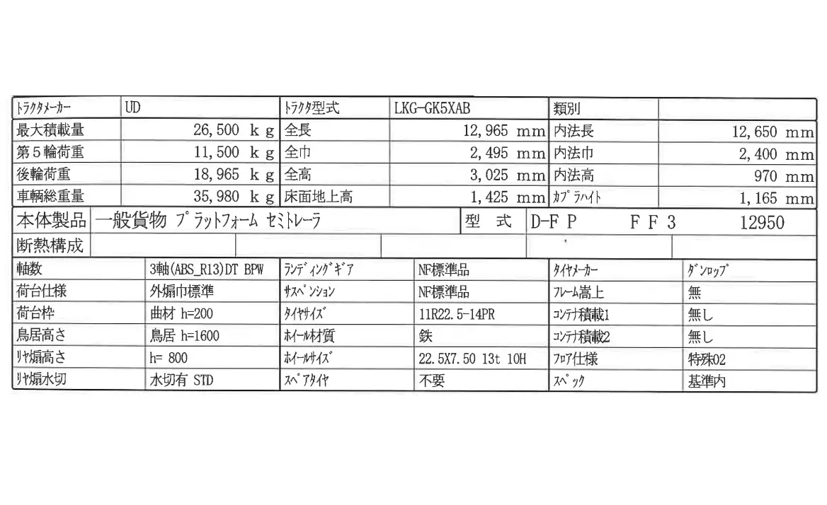 令和03年00月中古その他日本フルハーフフルハーフの画像1