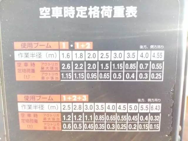 平成21年07月中古小型トヨタトヨエースの画像22