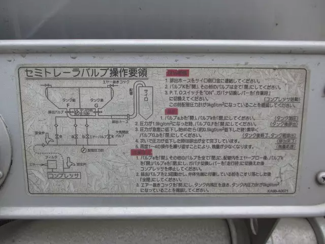 平成19年05月中古その他国内・その他極東の画像39