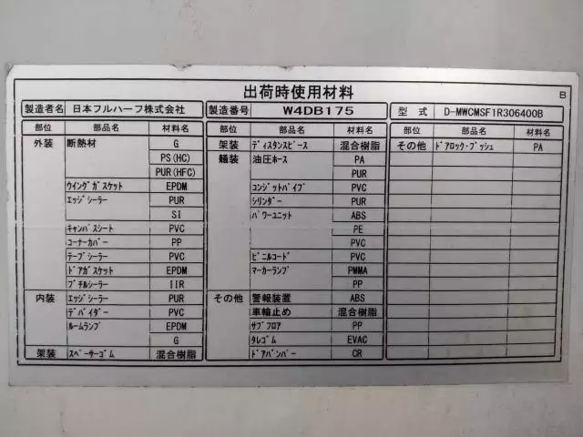 平成27年06月中古中型アルミバン・ウィングいすゞいすゞの画像39