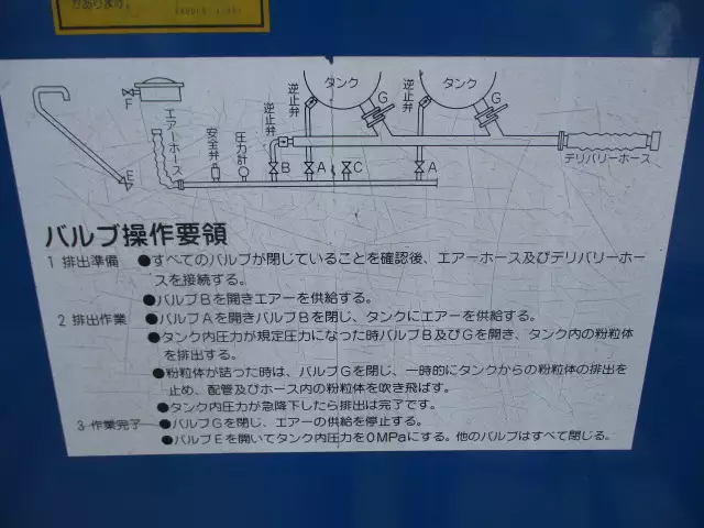 平成14年06月中古その他ミキサー車・高所作業車・その他特装車トレクストレクスの画像9