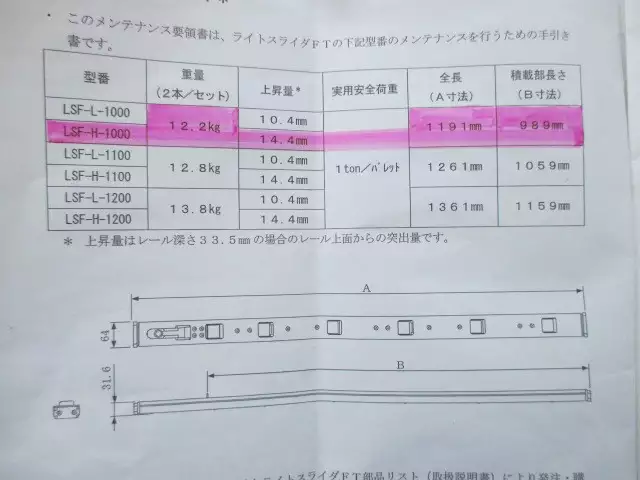 中古小型パーツ・物置など国内・その他の画像4