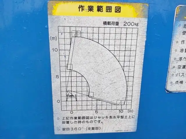 平成19年05月中古小型ミキサー車・高所作業車・その他特装車三菱ふそうキャンターの画像16