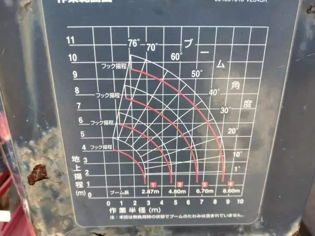 平成19年10月中古小型クレーン付三菱ふそうキャンターの画像18
