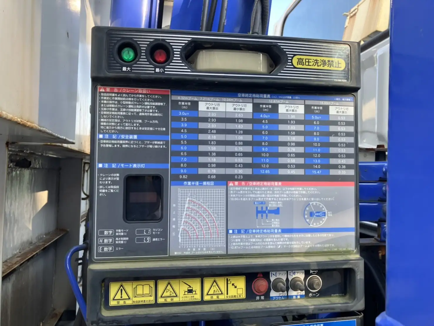 平成29年02月中古大型クレーン付三菱ふそうスーパーグレートの画像33