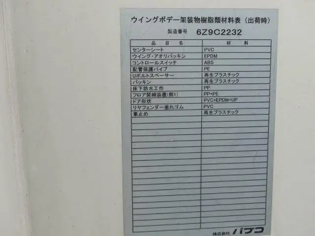 平成29年01月中古中型アルミバン・ウィングいすゞフォワードの画像38