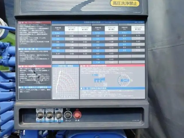 平成27年09月中古中型クレーン付いすゞフォワードの画像26