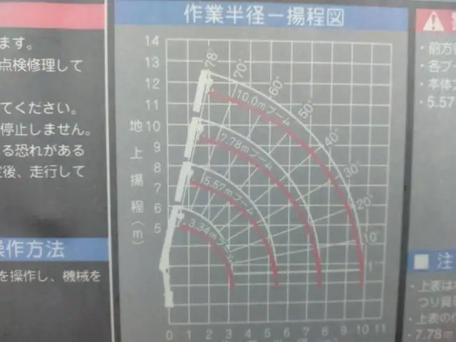 平成29年12月中古中型クレーン付いすゞクオンの画像28