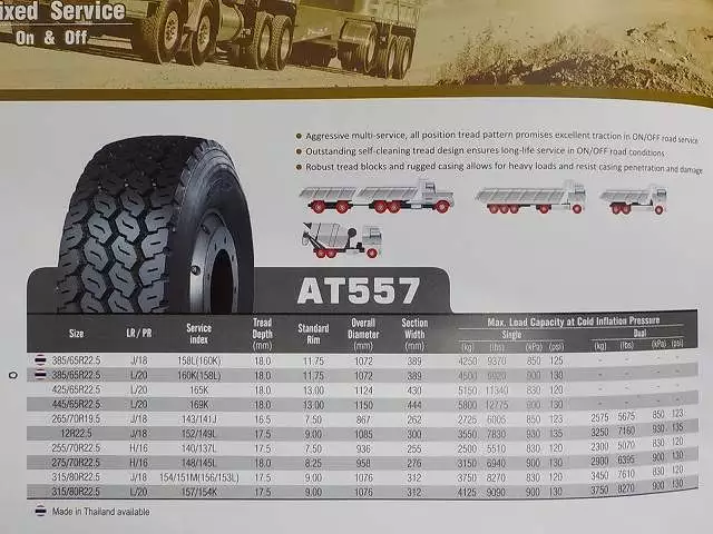 令和01年/平成31年09月中古小型グッドライド輸入車・その他グッドライドの画像1