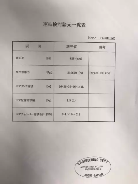 平成25年04月中古その他トレクストレクスの画像30