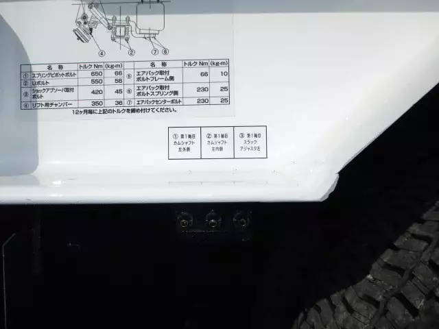 令和03年04月中古その他国内・その他日通商事の画像56