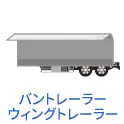 中古バン・ウィングトレーラー